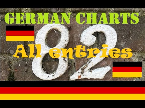 German Singles Charts 1982 (All songs)