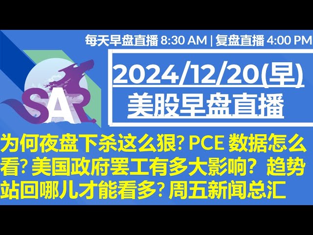 美股直播12/20[早盘] 为何夜盘下杀这么狠? PCE 数据怎么看? 美国政府罢工有多大影响？趋势站回哪儿才能看多? 周五新闻总汇