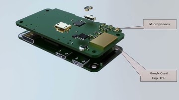 safeEdgeTPU HAT for raspberry pi sbc boards.