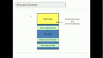 02 Process Management in Linux Part 1