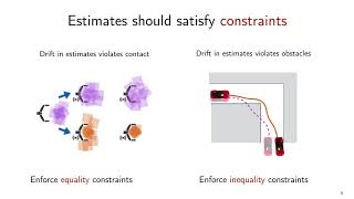 Incremental Constrained Smoothing (ICS) for State Estimation