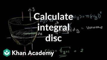 Calculating integral disc around vertical line | AP Calculus AB | Khan Academy