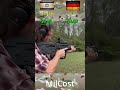 Israel-Iran conflict main guns versus! #shorts