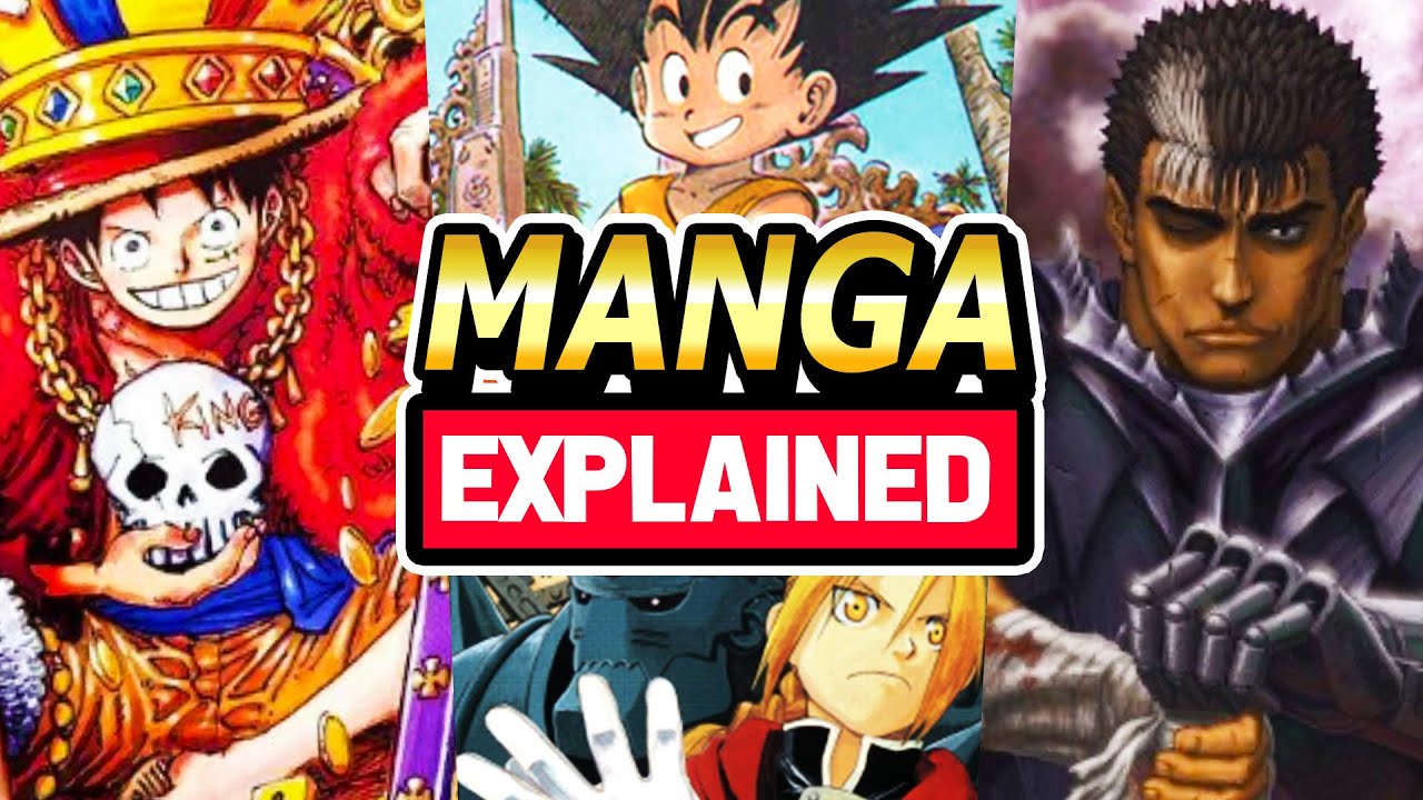WHAT IS MANGA!? - In One Minute