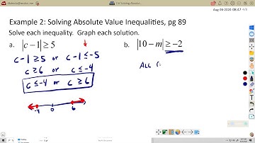 2 6 Solving Absolute Value Inequalities, Big Ideas Algebra 1