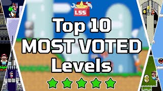 Top 10 MOST VOTED Levels on Level Share Square