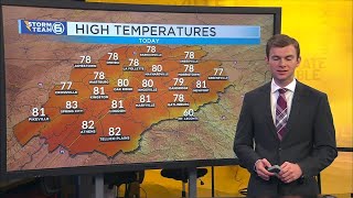 The quiet weather pattern continues today