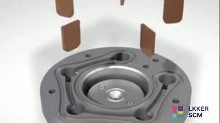 Follow LKKERSCM to See Mold Assembly Process Animated Exploded View