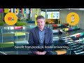BSc in Digital Business and Innovation