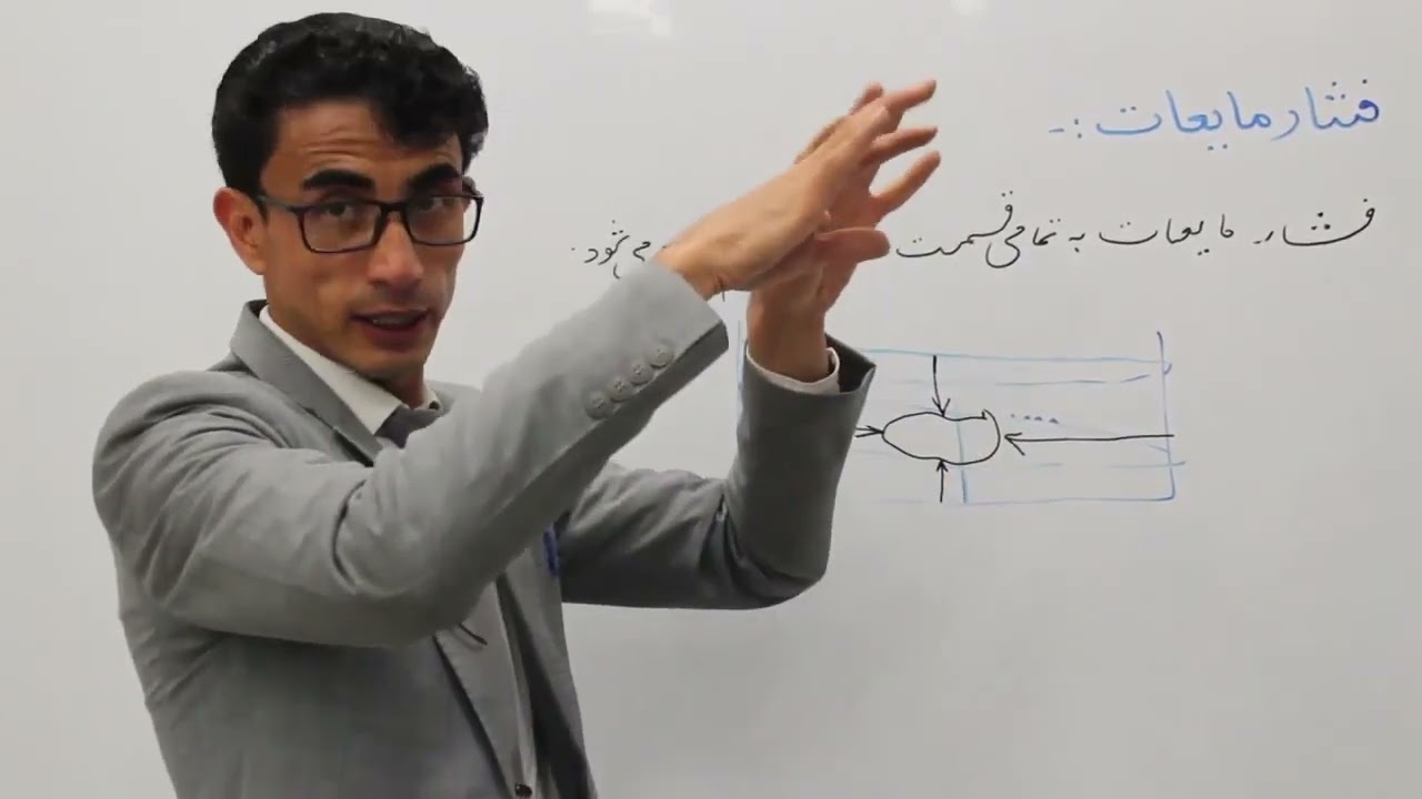 صنف هفتم مضمون فزیک درس 23 فشار مایعیات و قانون پاسکال