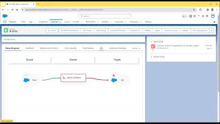 Famous 2 Min Flosum Intro to DevOps for Salesforce Wealth