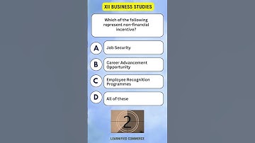 Business Studies Class XII MCQ - Management - Motivation - Leadership - Incentive #quiz