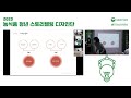 농식품 청년 스토리텔링 디자인단 중간발표회 알옴 농식품 청년 스토리텔링 디자인단 중간발표회 알옴