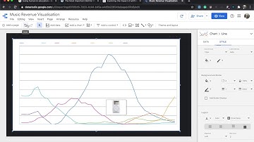 How To Get Started With Google Data Studio