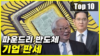 현재 파운드리 반도체를 장악해 돈을 쓸어가는 기업 Top 10