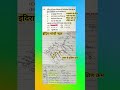 राजस्थान के इंदिरा गांधी नहर की 7 लिफ्ट नहरे उत्तर से दक्षिण क्रम में#rajasthangeography#rajasthangk