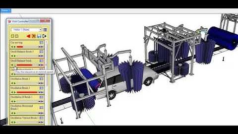 Animator - Visitor mode