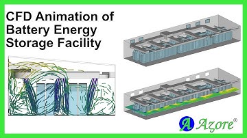 CFD Animation of a Battery Energy Storage Facility | Made Using Azore CFD