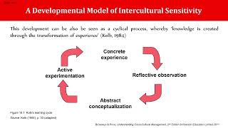 LECTURE CHAPTER 7 DEVELOPING INTERCULTURAL COMMUNICATIVE COMPTENCE