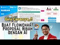 Bikin Flowchart Proposal Hibah Penelitian Tanpa Ribet (Pakai AI)