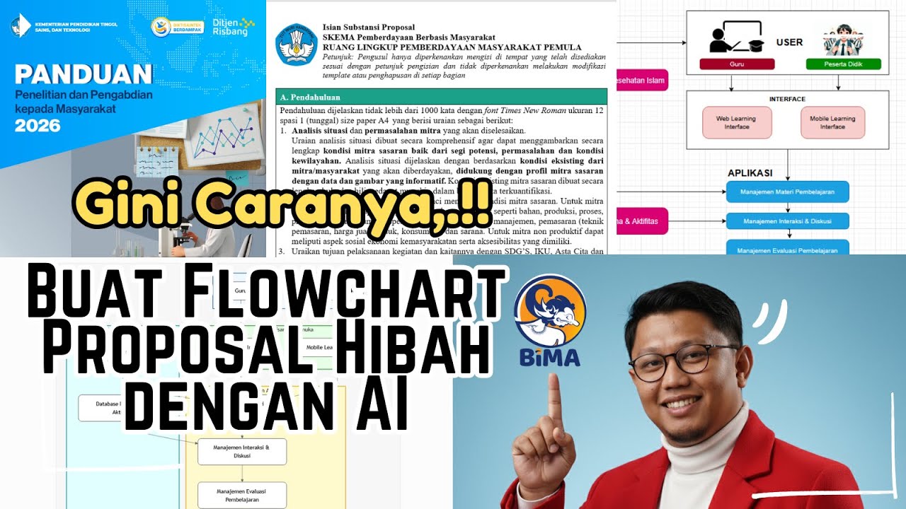 Bikin Flowchart Proposal Hibah Penelitian Tanpa Ribet (Pakai AI)