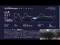 Typing 220WPM for 30 seconds