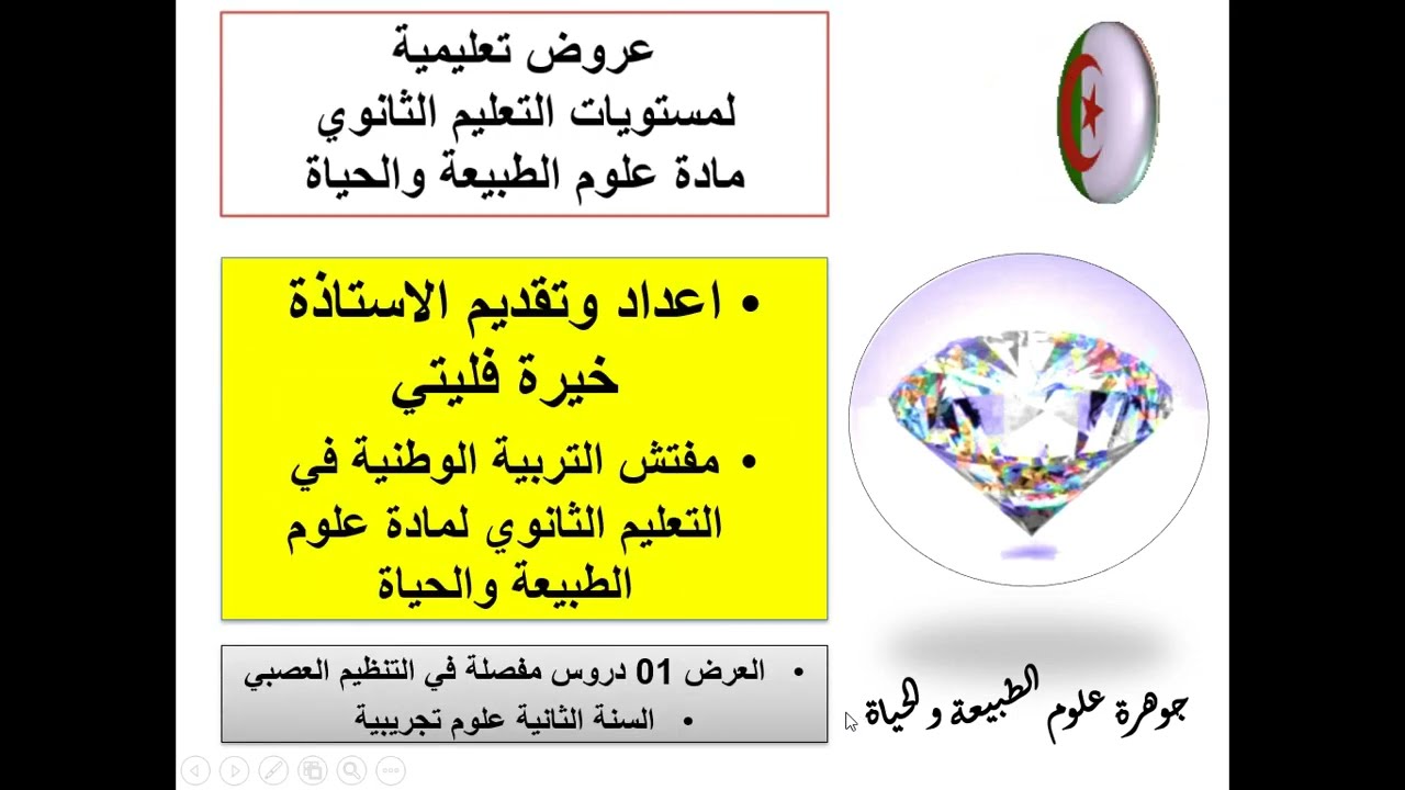 العرض الاول التنظيم العصبي مقدمة المجال و الوحدة