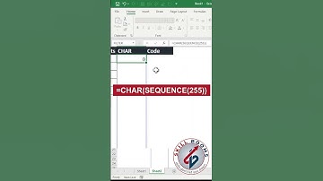 Char Function of Excel | Urdu ? Hindi | #exceltips #excel #spreadsheetskills