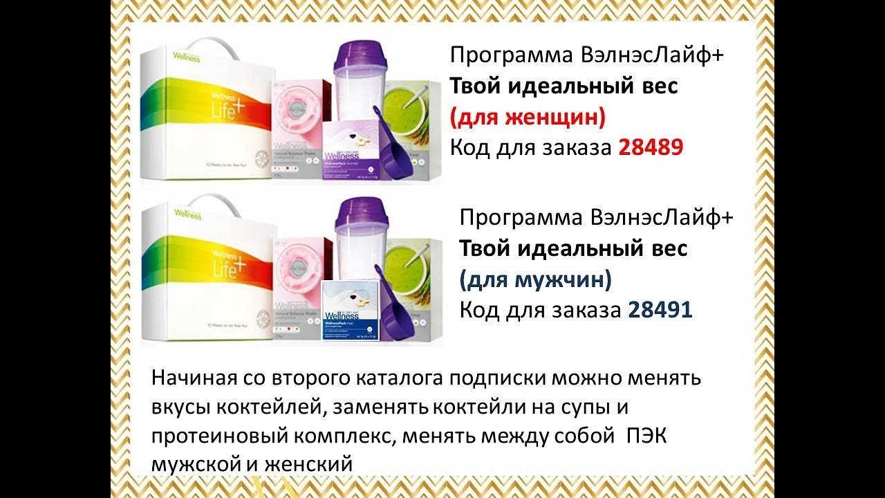 Вэлнэс проект орифлэйм. Витамины велнес для беременных. Витамины вэлнэс пэк для мужчин. Вэлнэс повар. Пакетик вэлнэс в руке.