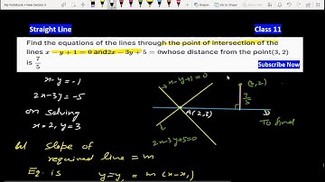 Find the equations of the lines through the point of intersection of the lines x-y+1=0 and 2x-3y+5=0