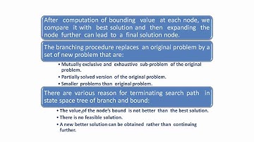 Branch and Bound an Introduction   By Studies Studio