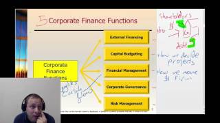 finintro - microLecture 1.1