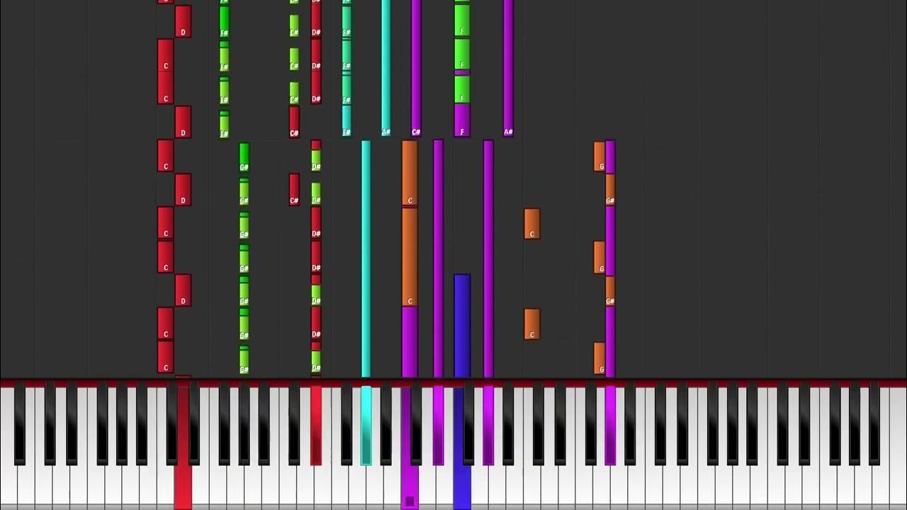 Coldplay Clocks MIDI version YouTube