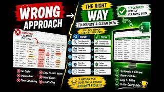 You're Cleaning Data the Wrong Way | Do this Instead