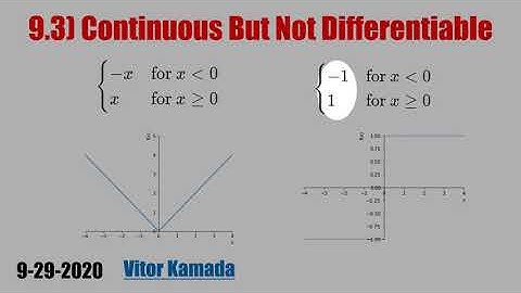 9.3) Continuous But Not Differentiable