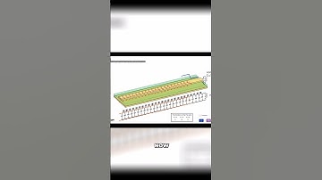 What does a signal "see" in a Printed Circuit Board? #pcbhackers #pcbdesign #electronics #hardware