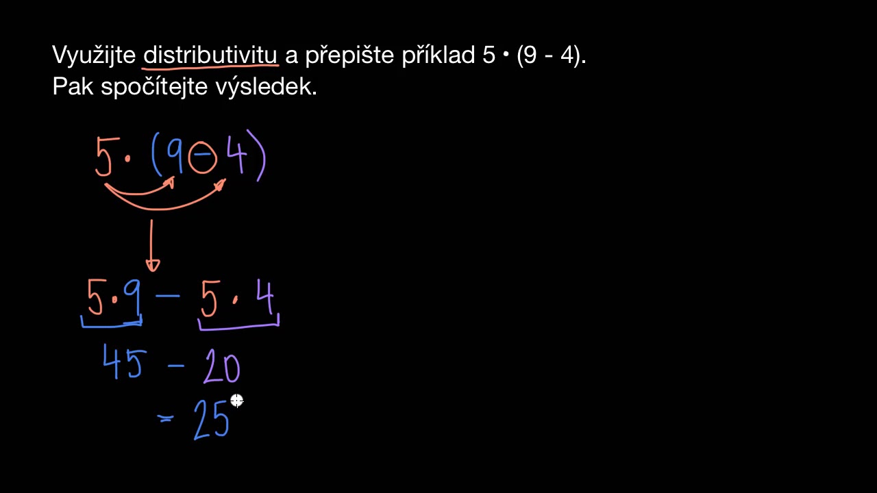 Distributivita v odčítání | Matematika | Khan Academy - YouTube