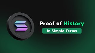 Explained: Proof of history