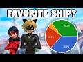 So I asked The Miraculous Ladybug Community What Their Favorite Ship Was.. This is What They Said..