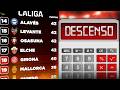 Las CUENTAS de la ÚLTIMA JORNADA en LALIGA 25/26