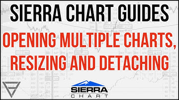 Sierra Chart Guides - Opening Multiple Charts, Resizing and Detaching
