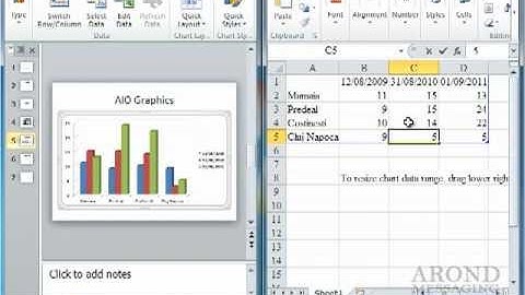Using PowerPoint 2010 - Insert a Chart
