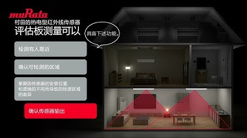 热电型红外线传感器评估板IMX-070的使用方法 概要及准备篇