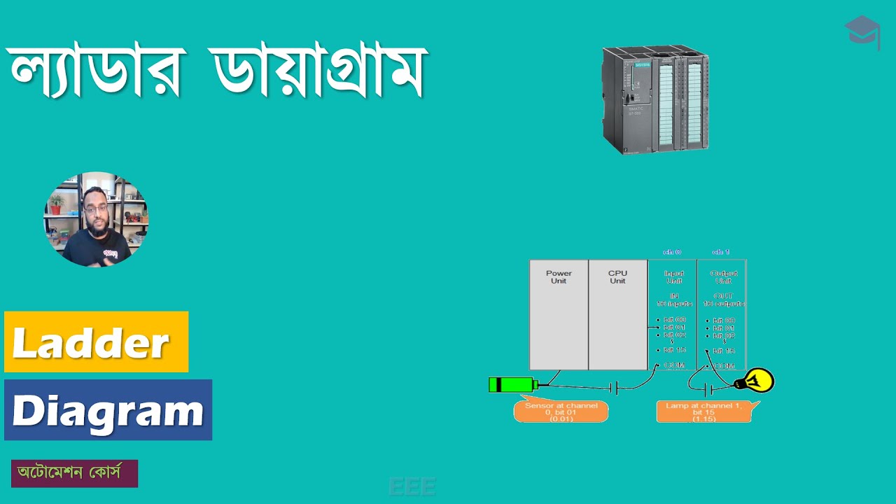 Introduction to Ladder Programming II পিএলসি ল্যাডার ডায়াগ্রাম পরিচিতি ...