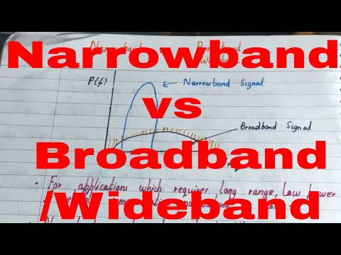 Video: Perbedaan Antara Broadband Dan Narrowband