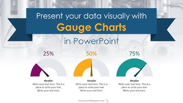 Gauge Graphic – Powerpoint Presentation – How to Present Data