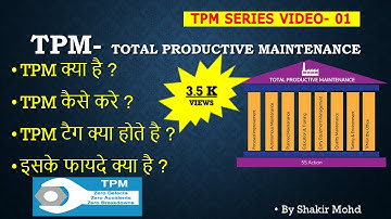 What is TPM : TOTAL PRODUCTIVE MAINTENANCE, 6 BIG LOSSES,TPM FUGAI Tags in Hindi:TPM SERIES VIDEO-01
