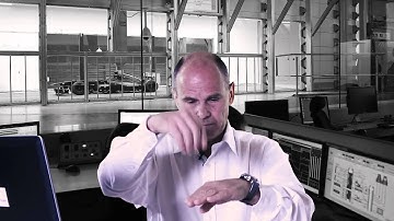 How F1 wind tunnels work (Sauber)