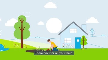 Understanding your water meter