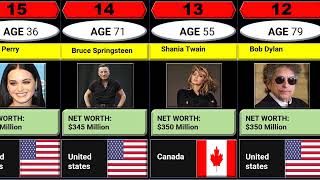 Top 30 Richest Singers 2023 | Best Top Singers 2023